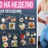 Что есть на завтрак при правильном питании — меню на 7 дней